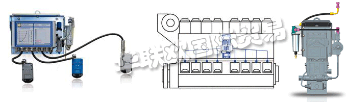 　　SCHALLER AUTOMATION在將來(lái)，VISATRON?油霧檢測(cè)系統(tǒng)也將提供具有ATEX證書(shū)的隔爆型。其他傳感器系統(tǒng)將添加到油霧檢測(cè)中，為整個(gè)發(fā)動(dòng)機(jī) - 柴油發(fā)動(dòng)機(jī)監(jiān)控系統(tǒng)DIEMOS創(chuàng)建一個(gè)新的保護(hù)系統(tǒng)。