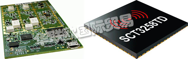 CMLMICRO是全球電信系統(tǒng)低功耗模擬，