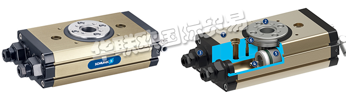 德國雄克SCHUNK SRM系列的通用旋轉(zhuǎn)裝置是堅(jiān)固耐用的高性能回轉(zhuǎn)單元，這個(gè)新推出的產(chǎn)品經(jīng)過重新定義功率密度、耐用性、調(diào)試和維護(hù)標(biāo)準(zhǔn)。