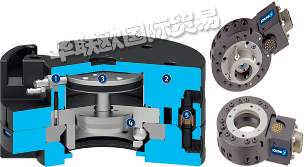 SCHUNK快換母盤,德國(guó)雄克SCHUNK快換母盤
