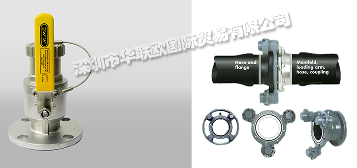 MMC,美國MMC控制閥,MMC計(jì)量站