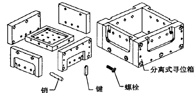OTT-JAKOB夾具,德國(guó)夾具,德國(guó)OTT-JAKOB夾具,德國(guó)OTT-JAKOB